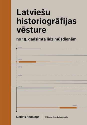 Latviešu historiogrāfijas vēsture no 19. gadsimta līdz mūsdienām