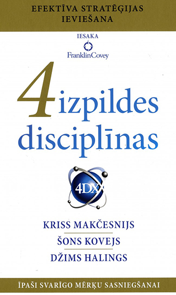 4 izpildes disciplīnas
