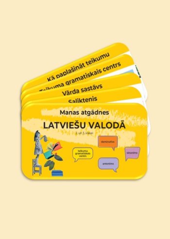 Manas atgādnes latviešu valodā - sākumskolas komplekta papildinājums