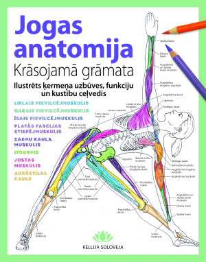 Jogas anatomija Krāsojamā grāmata