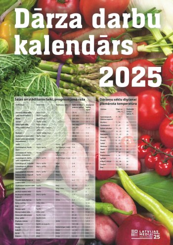 Dārza darbu kalendārs 2025