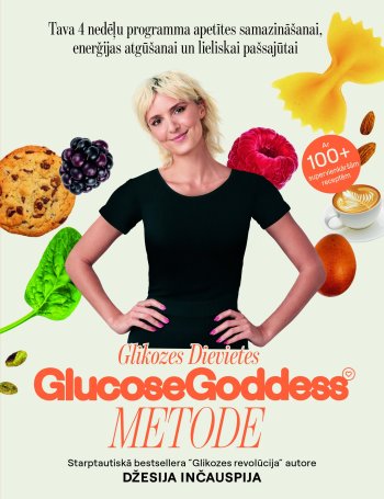 Glikozes dievietes metode