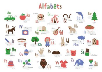 Alfabēts. Skaitļi Plakāts A3